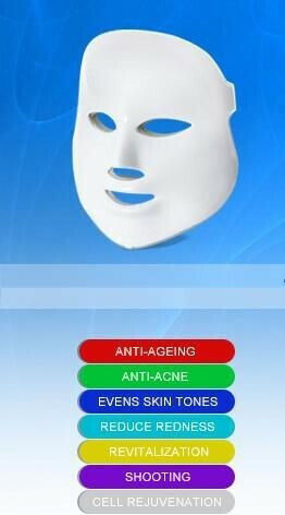 Μάσκα Φωτοθεραπείας Προσώπου