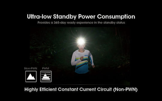 NiteCore Headlamp LED IP66 with Maximum Brightness 550lm Nu31 Gray
