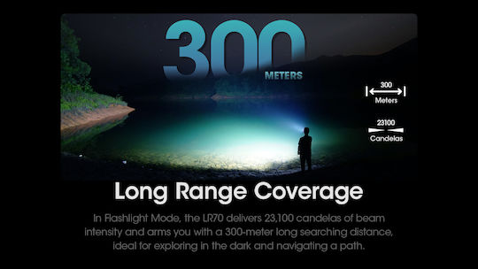 NiteCore LED с Максимална Яркост 3000лм LR70 Черен
