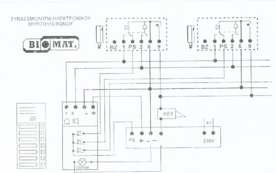 Biomat.a Biomat with Buzzer Acoustic for Intercoms