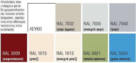 Durostick Colour Duroepoxy Floor-SF Pale Green 10kg ΝΤΕΠΦΛ6021
