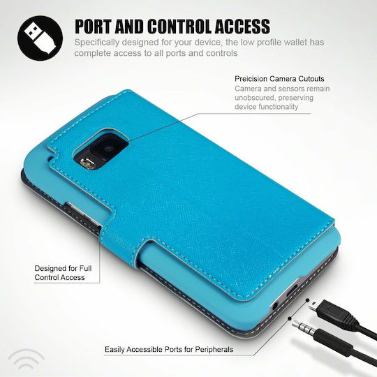 Covert Brieftasche Hellblau (HTC Eins)