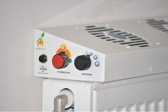 CMSpa Ecohot Reflector for Radiator Body