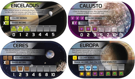 Разширение на играта Terraforming Mars Colonies за 1-5 играчи 12+ години (EN) Stronghold Games