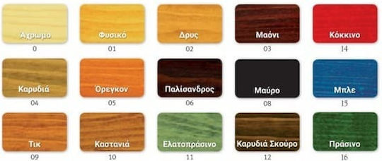 Clou Clousil Βερνίκι Εμποτισμού 2.5lt