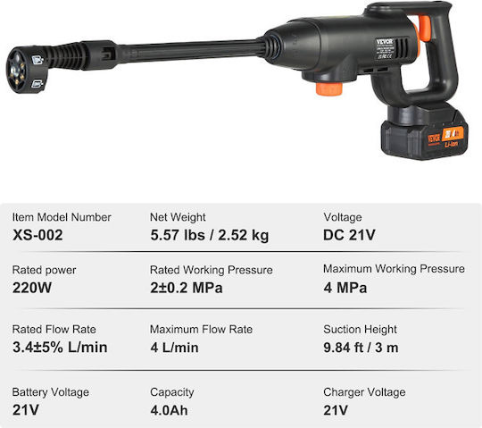 Vevor Pressure Washer Battery 21V 1x4Ah with Pressure 40bar