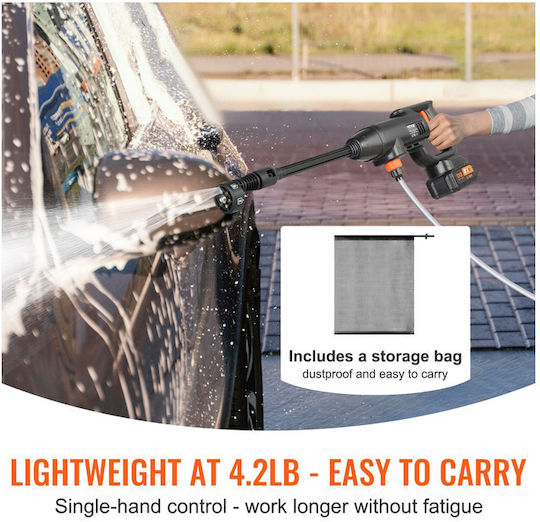 Vevor Pressure Washer Battery 21V 1x4Ah with Pressure 40bar
