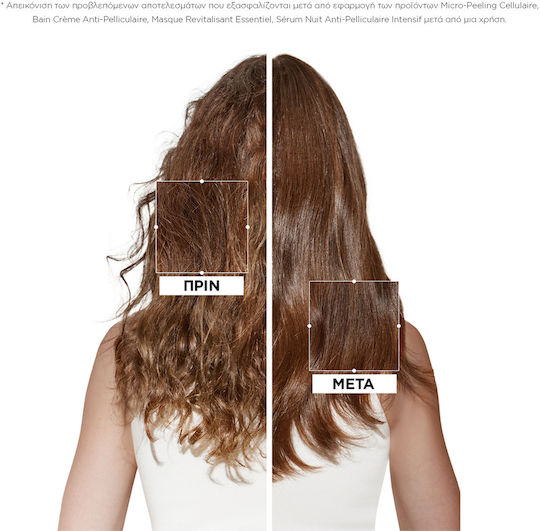 Kérastase Symbiose Conditioner κατά της Πιτυρίδας για Όλους τους Τύπους Μαλλιών 1000ml