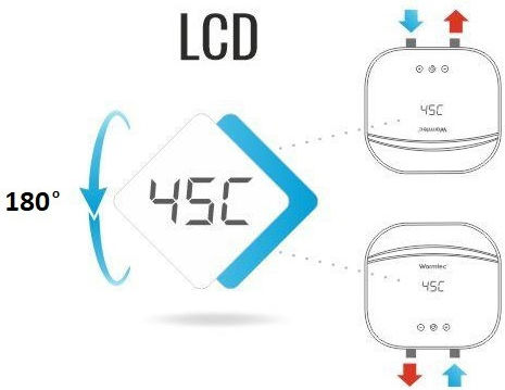 Warmtec EcoSink+ Стенен Бойлер Баня/кухня 7кВт