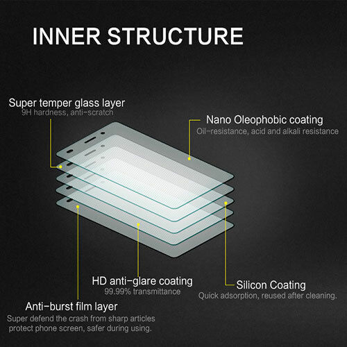 0.26mm Tempered Glass (Galaxy A33)