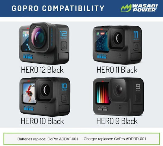 Wasabi Μπαταρία BTR-HERO11-ENDURO για GoPro Hero 11