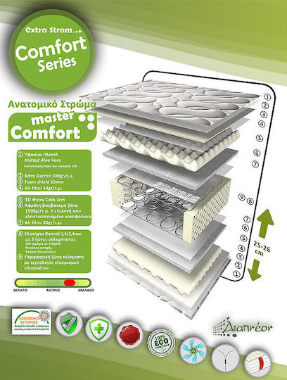 Extra Strom Comfort Master Semi-double Ortopedie Saltea 120x200x26cm cu Arcuri