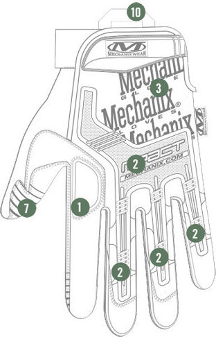 Mechanix Wear Mechanix M-pact Mănuși Militare în culoarea Maro