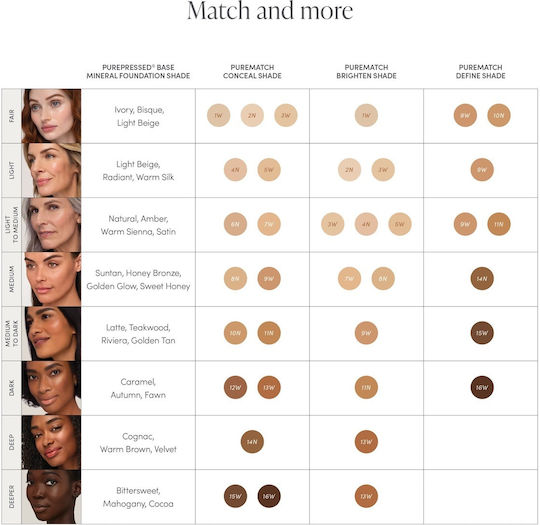 Jane Iredale Purematch Liquid Concealer 4N Light 5ml