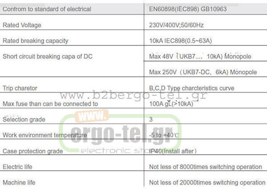 Kripal Αυτόματη Ασφάλεια 16A Διπολική AC 209-001100216