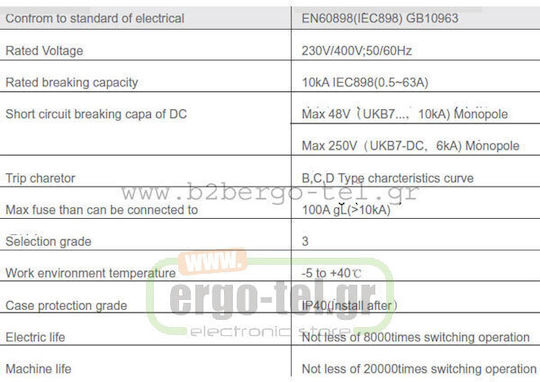 Kripal Siguranță automată 16A Tetrapolară AC 209-001100416