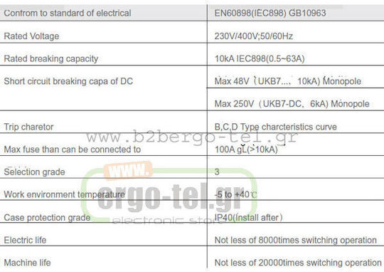 Kripal Automatic Circuit Breaker Single-pole AC 209-001101110