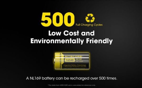 NiteCore Презареждаща батерия RCR123A Ni-MH 950mAh 3.6V 1бр