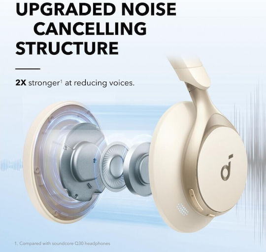 Anker Space One Wireless / Wired Over Ear Headphones with 55 hours of Operation White