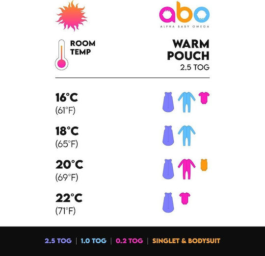 abo Χειμερινός Υπνόσακος με Πόδια 2.5 tog Λευκό
