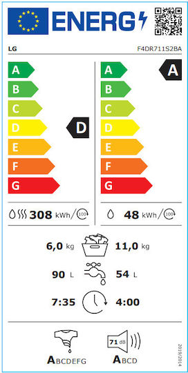 LG Πλυντήριο-Στεγνωτήριο Ρούχων 11kg/6kg Ατμού 1400 Στροφές με Wi-Fi