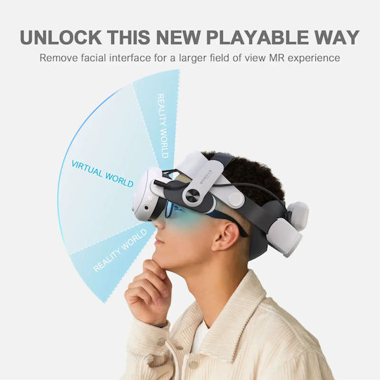 BOBOVR VR Cover για Meta Quest 3 σε Λευκό χρώμα