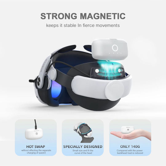 BOBOVR VR Cover για Meta Quest 3 σε Λευκό χρώμα