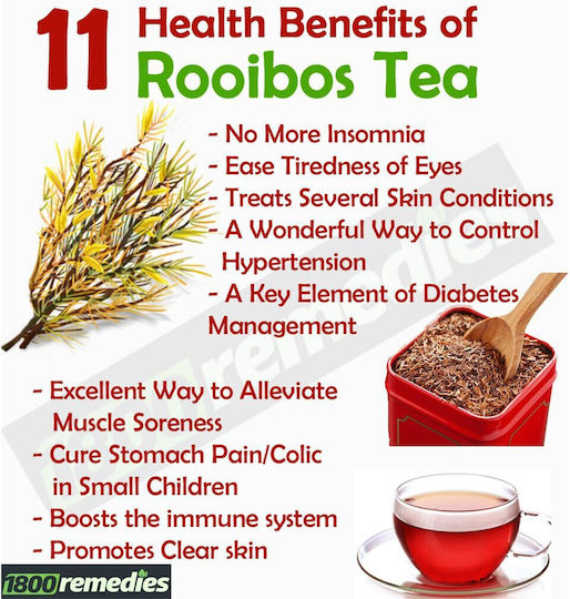 Τσαι Rooibos Pina Colada Μιξη 100 Gr