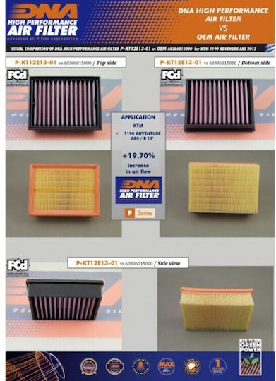 DNA Filters Filtru de aer pentru motociclete KTM 1290 Super Duke R