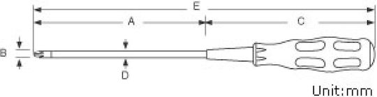 Proskit Set 3 Magnetic Screwdrivers