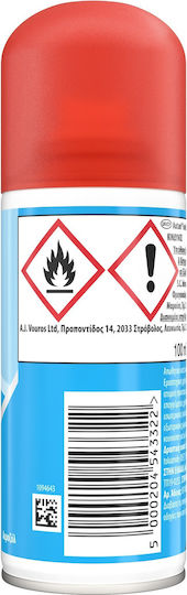 Autan Family Care Soft Σετ με Εντομοαπωθητική Λοσιόν σε Spray Κατάλληλη για Παιδιά 100ml 2τμχ