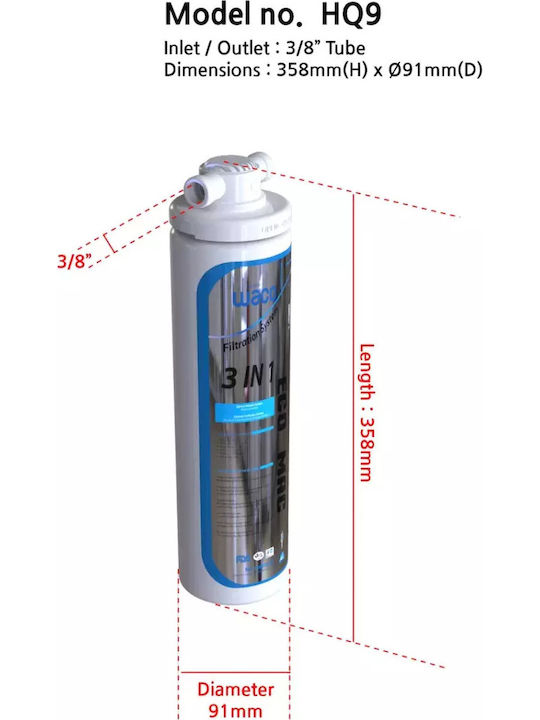 Waco Under Sink Water Filter Replacement HQ9 0.05 μm