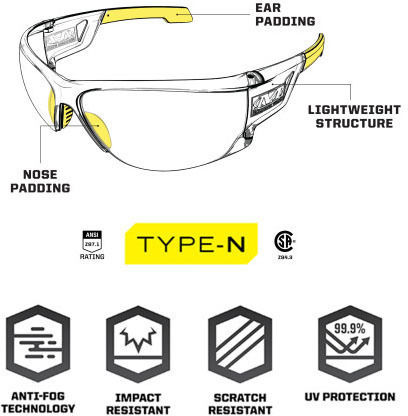Mechanix Wear Safety Glasses for Protection with Transparent Lenses 1pcs