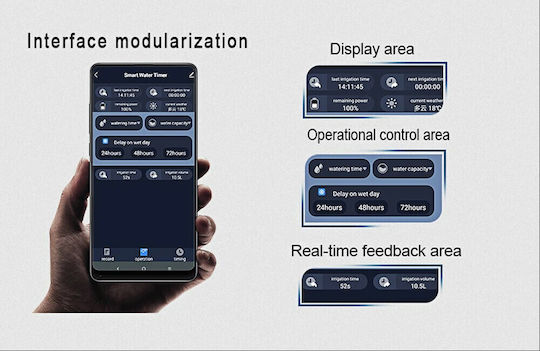 Control Panel SM-QT-06