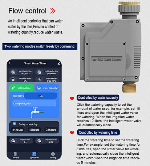Control Panel SM-QT-06