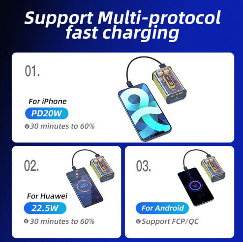 331212 Power Bank 22.5W Κίτρινο
