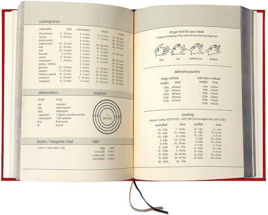 My Family Cook Book