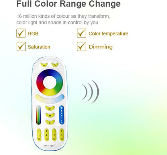123led LED Strip RGB Light 5m Type COB with Power Supply & Remote Control