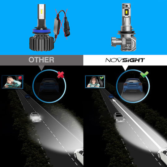 NovSight Lamps Car H7 LED 6500K Cold White 9-32V 90W 2pcs