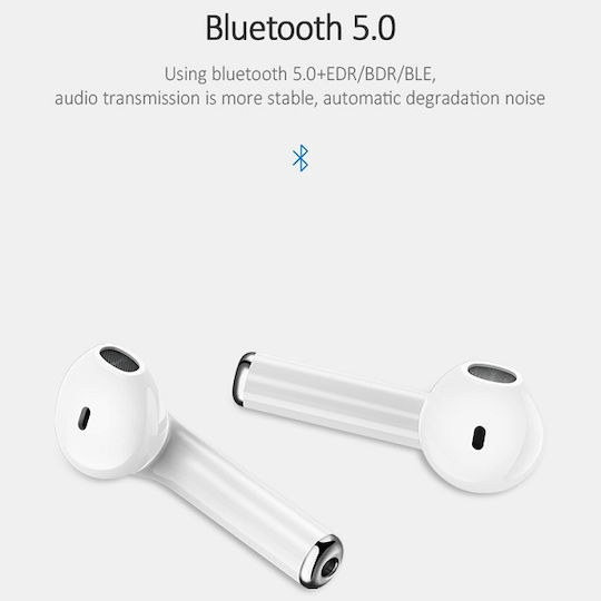 Usams BHULU01 Earbud Bluetooth Handsfree Ακουστικά με Θήκη Φόρτισης Λευκά