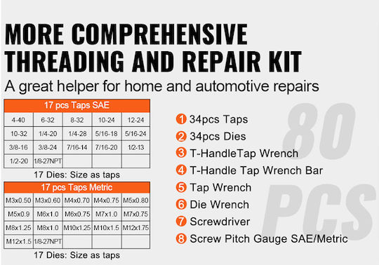 Vevor SZHMJZSZBYG80PY09V0 Tap & Die Sets with Tap Wrench Steel 10x1.5mm 80pcs