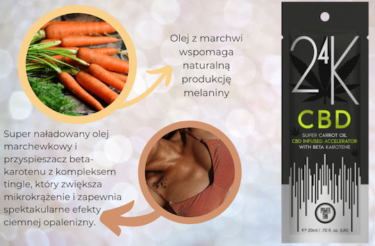 Power Tan Solar Cremă Corp 20ml
