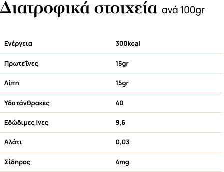 Melasa Emelia Bio Müsli Hafer 500gr