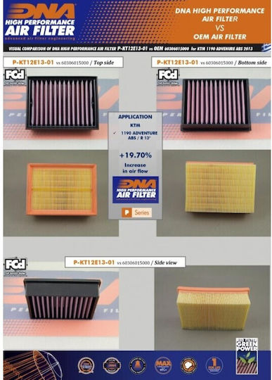 DNA Filters Motorrad-Luftfilter KTM 1190 Abenteuer