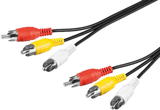 Goobay Composite male to Composite male 1.5m Cable