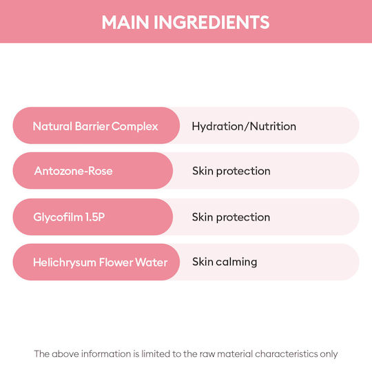 Missha All Around Sefe Block Soft Finish Αντηλιακή Κρέμα Προσώπου SPF50