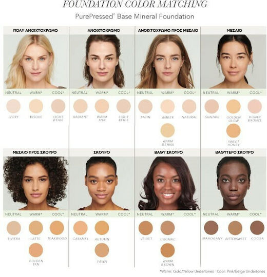 Beyond Matte HD Matifying Powder Refill Compact Foundation SPF20 9.9gr