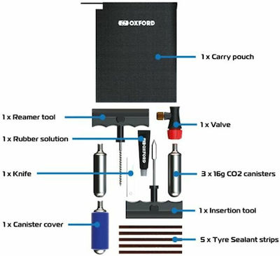 Oxford Tire Repair Kit