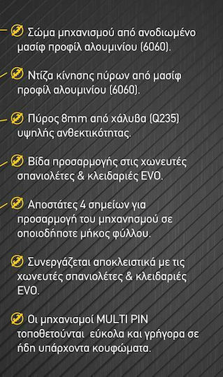 Interblock Evo Αντίκρισμα Κλειδαριάς
