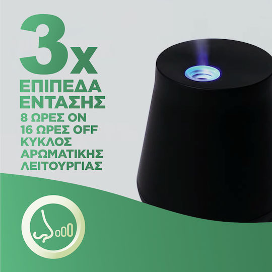 Airwick Ανταλλακτικό Essential Mist με άρωμα Παιώνια & Γιασεμί Airwick (20 ml)